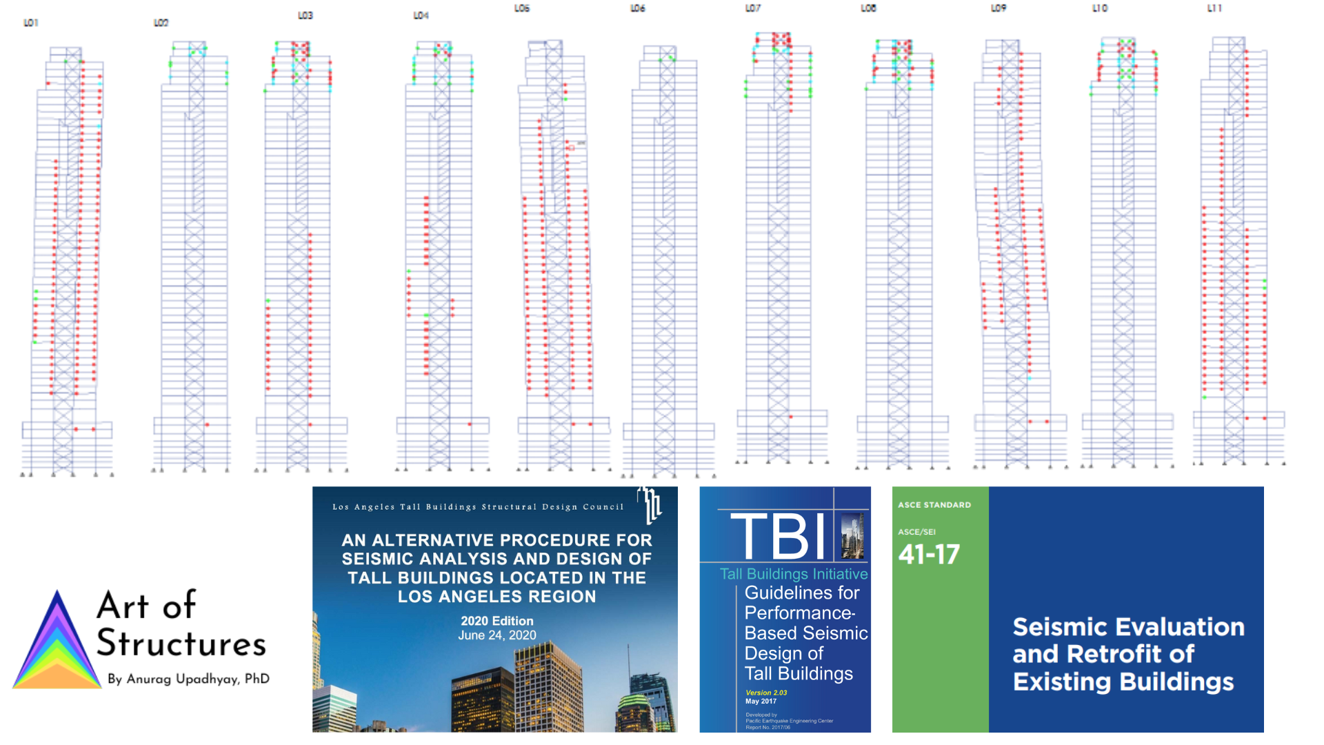 Why Is Nonlinear Structural Analysis Time Consuming Art Of Structures